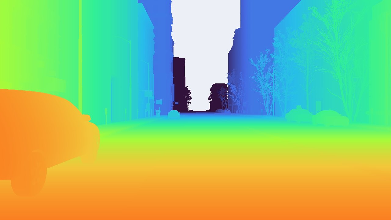 Depth of a sample frame, false colour